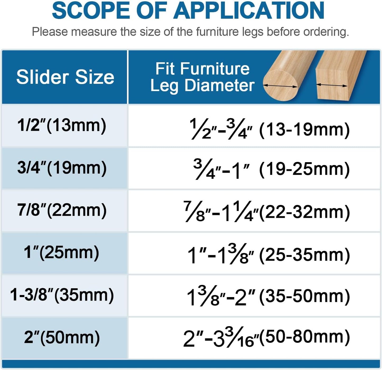 Furniture Sliders 20 PCS, Furniture Moving Sliders with 3M Adhesive for Carpets & Hardwood Floors, Chair Leg Floor Protectors, Move Your Furniture and Kitchen Appliance Easily - Blue